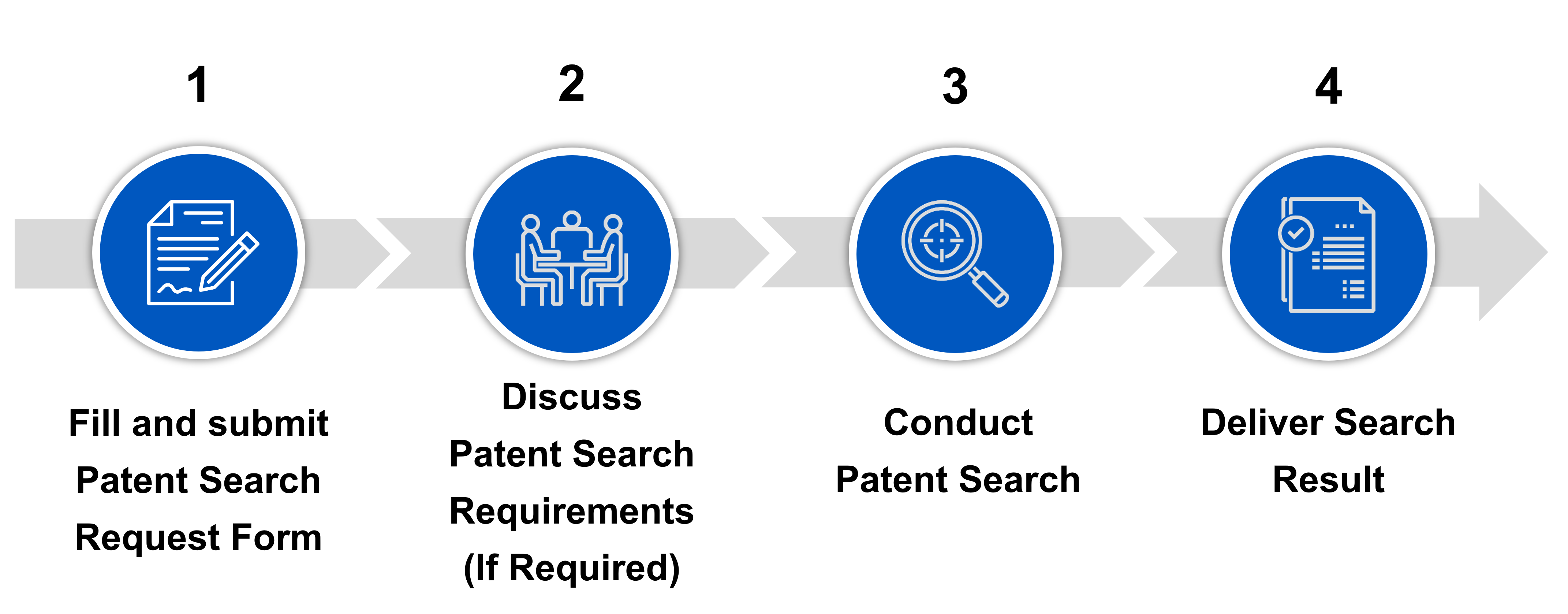 Image for patent search process