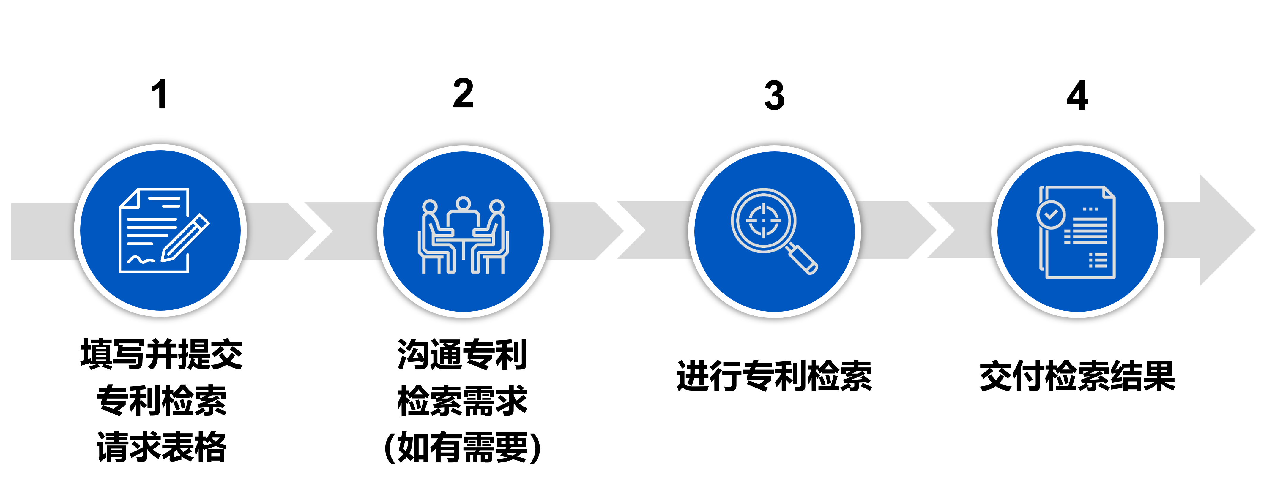 Image for patent search process
