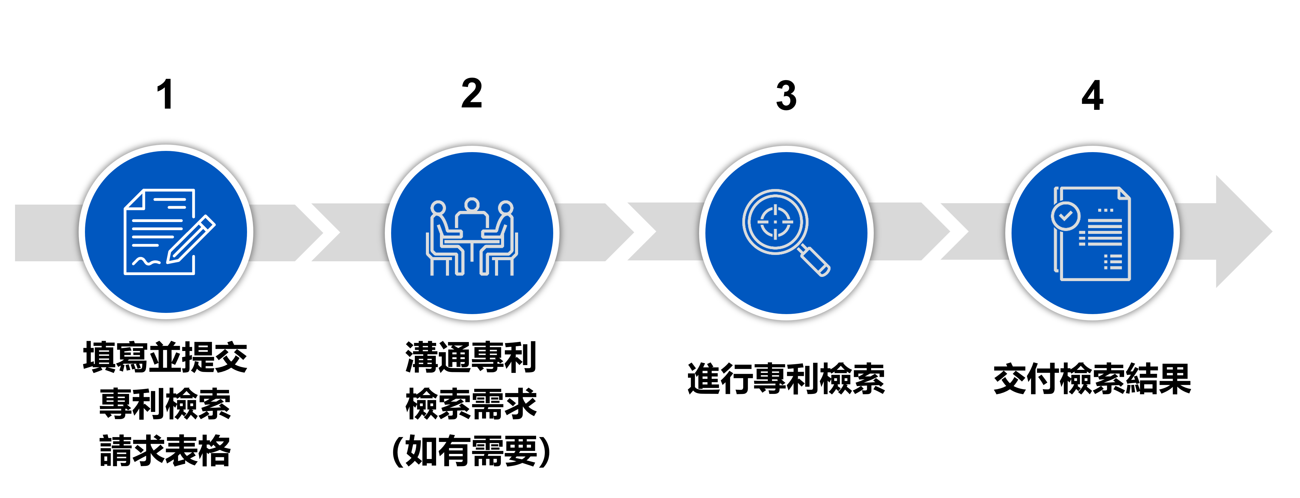 Image for patent search process